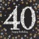 Amscan Sparkling Celebration 40 Inches Luncheon Napkins, Birthday One Size, Black