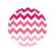 Birthdayexpress Chevron Pink Dessert Plates
