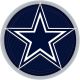 Dallas Cowboys Dinner Plate (8)